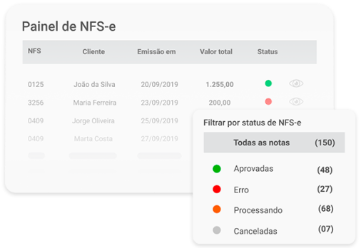 Emissão de NFS-e e boletos